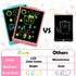 13 Inch LCD Writing Tablet Toys for 3 4 5 6 7 8 Year Old Boys Girls Gifts, Colorful Drawing Board Writing Doodle Pad, Portable Scribbler Boards Ed...
