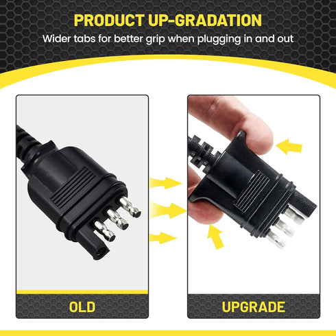 Oyviny 4 Way Flat Trailer Connector 5 Feet Jacketed Cable Heavy Duty Extension Cable Standard 4 Pin Trailer End Wiring Harness Adapter 18AWG Red C...