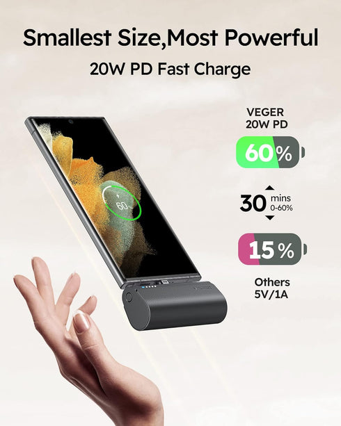 VEGER Portable Charger, USB C Power Bank, 5000mAh Mini Battery Pack Fast Charging 20W Small Charging Bank for iPhone 16/16 Pro/16 Pro Max/15, Sams...