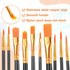 ESRICH Acrylic Brush Set, 6Packs/ 60Pcs Nylon Hair Miniature Brush Paint Brushes, for Acrylic Painting, Face, Body and Oil Watercolor Painting Art...