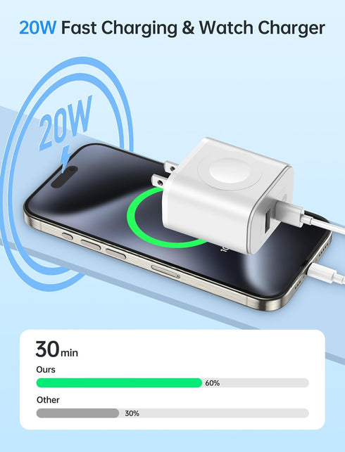 3 in 1 Charger Block with Built-in Watch Charger, 20W Portable Dual Ports Charging Brick USB C Wall Plug for Apple Watch 9/8/7/6/5/4/3/2/1/SE/Ultr...