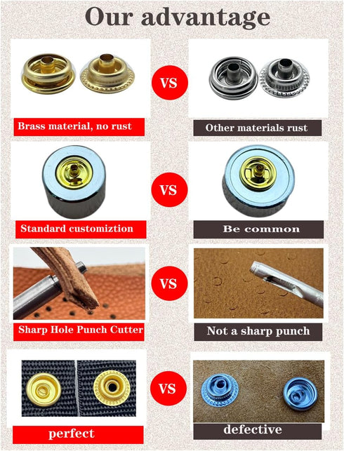 15MM Leather snap Fasteners kit?25 Sets Brass Metal Button Snaps kit for Clothes?Jackets?Jeans ?Wears Bags?Marine Boat Canvas (with Standard Insta...
