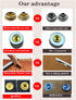 15MM Leather snap Fasteners kit?25 Sets Brass Metal Button Snaps kit for Clothes?Jackets?Jeans ?Wears Bags?Marine Boat Canvas (with Standard Insta...