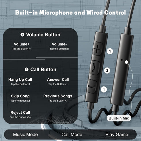 USB C Headphones Wired Earbuds for iPhone 15 Pro Max with Mic Volume Control Stereo Noise Cancelling, Type C Earphones for Samsung Galaxy S24/S23/...