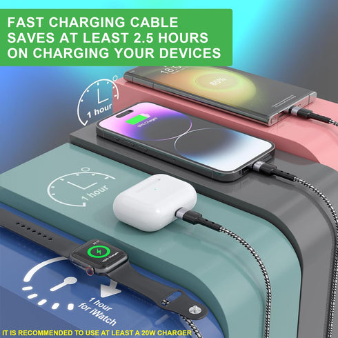 Multi Charging Cable for Apple Watch, Magnetic Wireless Charger, 4 in 1 Nylon Braided Cord for Multiple Devices, USB C/Micro Port/Compatible with ...