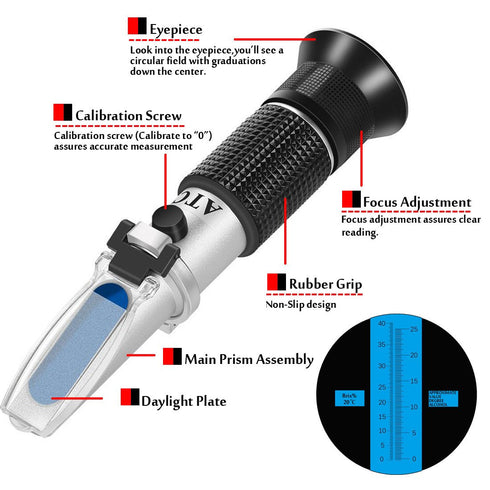 Wine Refractometer,V-Resourcing Hand Held Brix/Alcohol Refractometer with ATC for Wine Making Homebrew Kit, Dual Scale(Brix 0-40%, Alcohol 0-25%)...