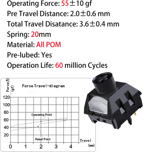 Kailh Box Ice Cream Pro Keyboard Switches,Dark Chocolate Pre-Lubed Linear 5-pin 55gf RGB All POM Switch for Mechanical Keyboard(Dark Chocolate 45P...