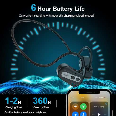 Air Conduction Headphones, Wireless Bluetooth 5.3 Earphones with Mic, IPX6 Waterproof Sweatproof Lightweight Open Ear Sports Headset for Outdoor R...
