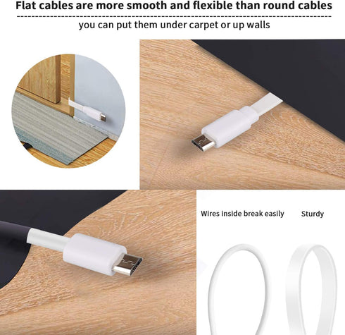 2 Pack 20FT Power Extension Cable Compatible with WyzeCam,Wyze Cam Pan,WYZE Cam OG,NestCam Indoor,Blink,Amazon Cloud Camera,USB to Micro USB Durab...