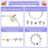 Advent Calendar 2024 Teen Girls Charm Bracelets, 24 Days of Christmas Countdown Calendar with 2 DIY Bracelets, 1 DIY Necklace and 22 Charms, Chris...