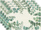 Artoid Mode Eucalyptus Leaves Summer Placemats for Dining Table, 12 x 18 Inch Spring Seasonal Holiday Rustic Vintage Washable Table Mats Set of 4 ...