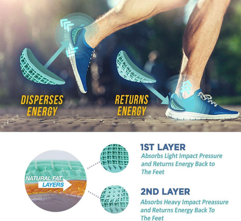 Tuli's Heavy Duty Heel Cups, Cushion Insert for Shock Absorption, Plantar Fasciitis, Sever’s Disease and Heel Pain, Made in the USA, Regular, 1 Pa...