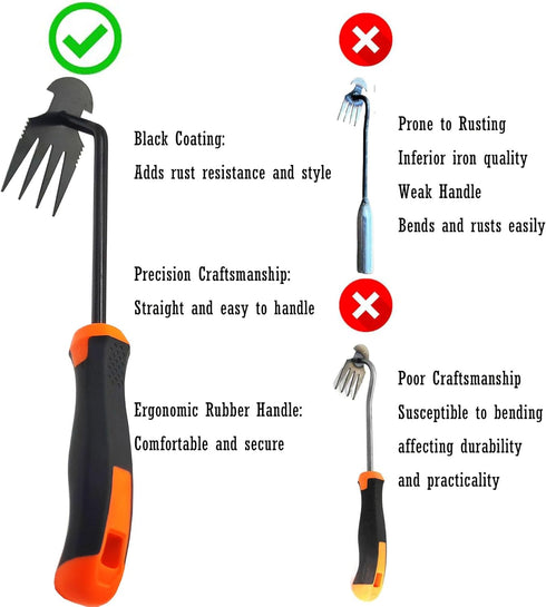 Hand Weed Puller Dual-Action 4-Claw Weeder with Ergonomic Grip Garden Tool Ideal for Garden Enthusiasts (1pc Black Rubber Handle)...
