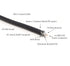 THE CIMPLE CO 3 Feet - RG-11 Coaxial Cable F Type Cable High Definition with RG11 Coax Compression Connectors - (Black)...