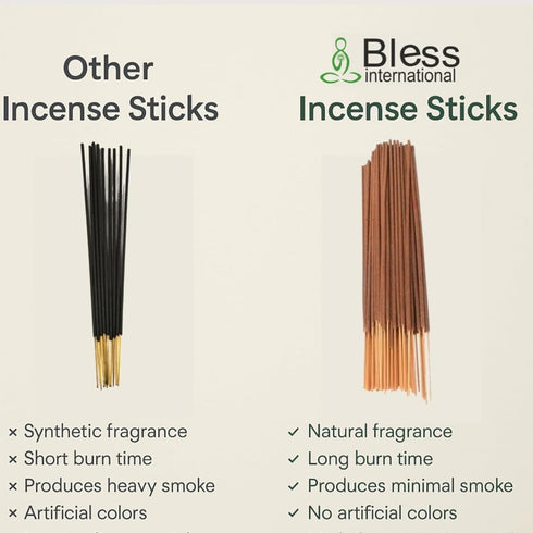 Bless-Frankincense-and-Myrrh 100%-Natural-Handmade-Hand-Dipped-Incense-Sticks Organic-Chemicals-Charcoal-Free Purification-Relaxation-Positivity-Y...