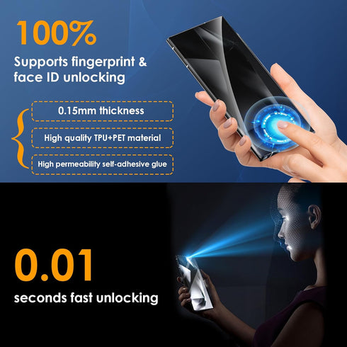 for Samsung Galaxy S24 Ultra Screen Protector 3 Pack TPU Protective Films with 2 Pack Transparent Lens Protector for Samsung S24 Ultra Touch Sensi...