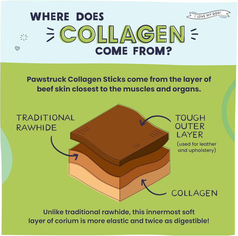 Pawstruck All Natural 11-12" Roasted Collagen Sticks for Dogs - Low Odor & Long Lasting Alternative to Bully Sticks and Rawhide Chews - Single Ing...