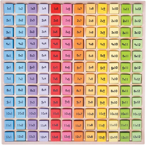 Bigjigs Toys Educational Wooden Times Table Tray...