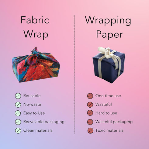 Wrappr Gift Wrap, Eco friendly & Zero-waste Furoshiki Fabric Wrap, Vision print designed by artist Essery Waller, 70 cm. x 28 in. square, Printed ...