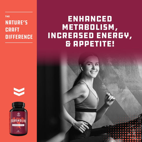 Pure Forskolin Extract - Fat Burning & Metabolism Boosting Weight Loss Supplement - Natural Pills for Women & Men 30 Servings per Container...
