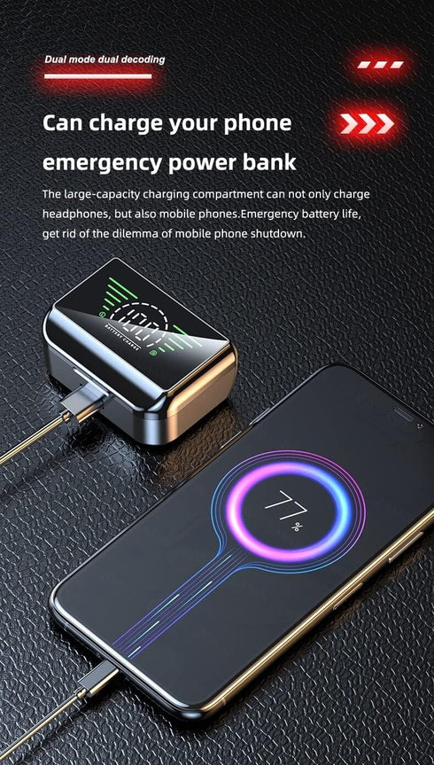 PROCESOR Wireless in-Ear Earphones - Bluetooth 5.2 Earbuds with UFO Design - HD Noise Reduction - Best HiFi Sound Quality - Long Battery Life - IP...
