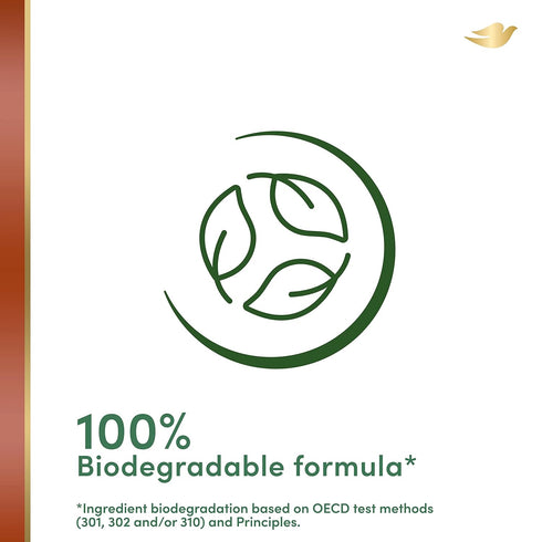 Dove RE+AL Bio-Mimetic Care Shampoo For Breakage-Prone Hair Resist Sulfate-Free Shampoo With Coconut + Vegan Elastin 10oz...