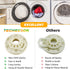 2023 Upgraded W10396887 W10528947 Basket Driven hub kit by Techecook - Replacement for Whirlpool Kenmore Maytag Washer - Replaces W10396887 AP5665171 W10528947VP PS6012095