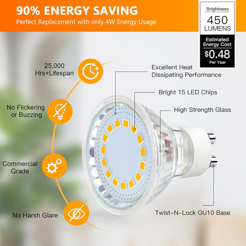 GU10 LED Light Bulb, 50 Watt Halogen Equivalent, Warm White 2700K 450LM Non-Dimmable 4W LED Replacement Recessed Track Lighting, 5-Pack...