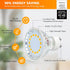 GU10 LED Light Bulb, 50 Watt Halogen Equivalent, Warm White 2700K 450LM Non-Dimmable 4W LED Replacement Recessed Track Lighting, 5-Pack...