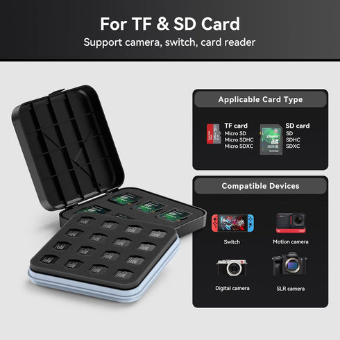 SD Card Holder Waterproof, Yottamaster 28 Slots Memory Card Case Holder with Labels for 6 SD Cards and 22 TF Cards Protective Case Anti-shock Memo...