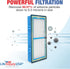 LifeSupplyUSA True HEPA Filter Replacement Compatible with Holmes HAPF30AT Aer1 Total HAP242-NUC Air Purifier...