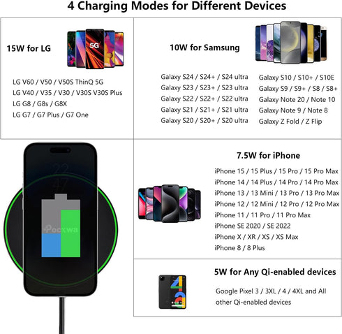 15W Wireless Charger for iPhone 15 Pro Max 14 Plus 13 Mini 12 11 XS XR X, Samsung Galaxy S24 S23 S22 S21 S20 S10 S9 S8, Note 20, Z Flip, LG V60 G8...