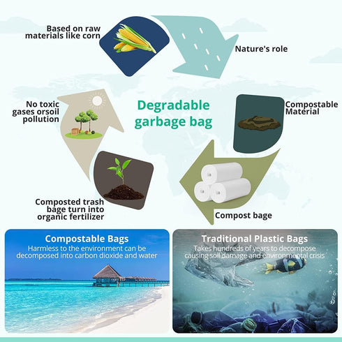 Small Trash Bags 1.2 Gallon, Biodegradable Gallon Waste Bag, Mini Compostable Strong Bathroom Wastebasket Can Liners Garbage Bags for Home Office ...