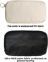 YKYWBIKE Cycling Essentials Case,Waterproof Cell Phone Bag,Bike Tools Kit Pouch for Jersey,Sweat-proof Cycling Wallet,Dirt-resistant Cycling Pouch...