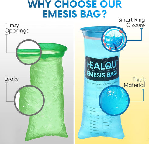 Healqu Hospital Vomit Bags - 12 Pack 1000ml Car Throw Up Bag - for Airsick Travel & Motion Sickness - Leak Resistant Puke Bag - Disposable Barf Ba...