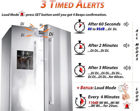 FRIDGGI - Freezer Door Alarm with 60 Second Delay, 2, 3, and 4 Minute Reminders, Refrigerator and Fridge Door Alarm or Chime, Low/Loud 80 to 110 dB (White)