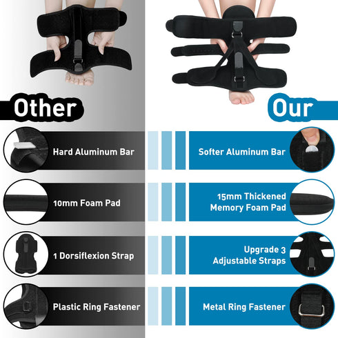 Plantar Fasciitis Night Splint Upgrade Foot Brace Plantar Fasciitis Relief Splint Fit Women Men Adjustable Orthotic Stretcher Support Relief Foot ...