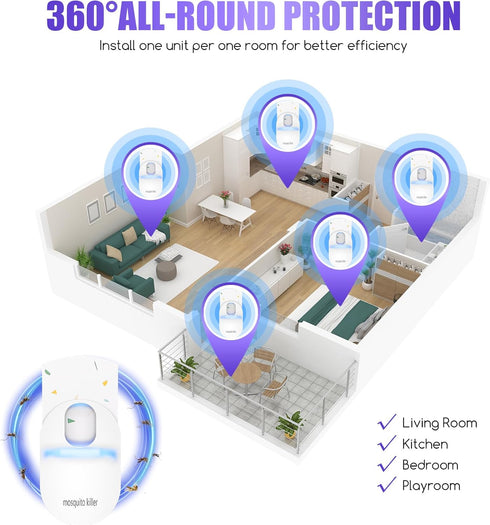 Gnat Trap for House Indoor Flying Insect Trap Bug Catcher Plug in Fly Trap Indoor Mosquito Trap UV Bug Light Bug Catcher with 5 Sticky Bug Trap Bo...