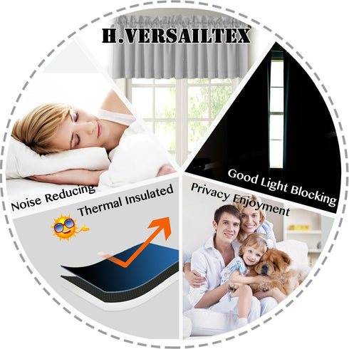 H.VERSAILTEX 2 Panels Blackout Curtain Valances for Kitchen Windows/Bathroom/Living Room/Bedroom Privacy Decorative Rod Pocket Short Window Valanc...