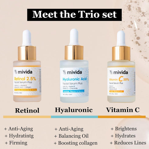 Anti Againg Face Serum Trio, 20% Vitamin C, Powerhosue Hyaluronic-Acid and 2.5% Retinol Serum For Face - 3 Bottles x 1 Fl Oz | Brightening, Firmin...