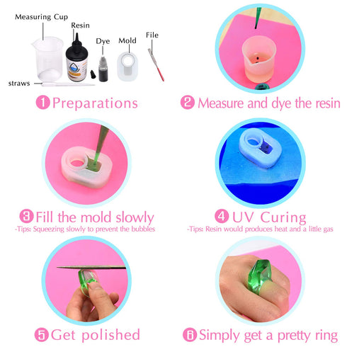 UV Resin - 200g Upgrade Crystal Clear Hard Glue Ultraviolet Curing Epoxy Resin for Jewelry Making, Pendant, DIY Crafts - Transparent Solar Cure Su...