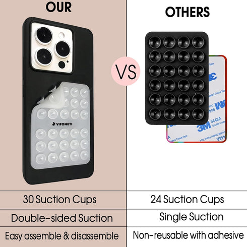 Double Sided Silicone Suction Cup Phone Mount Case for Selfies and Videos - Attach to Glass, Mirrors & Smooth Surfaces Sticky Grip for iPhone and ...