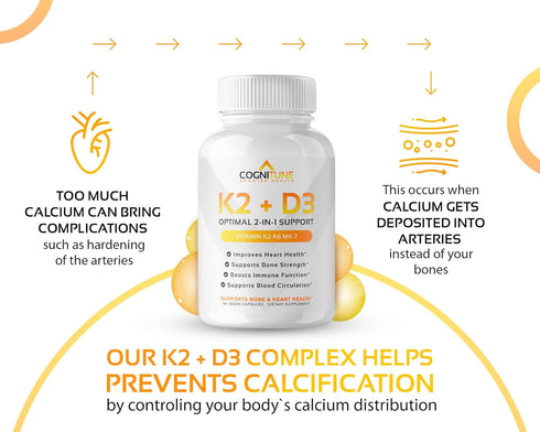 Vitamin D3 5000 IU with Vitamin K2 (MK7) Supplement - Premium Immune, Heart & Bone Health Capsules - Vitamin K2 D3 Complex with 5000 IU of Vitamin...