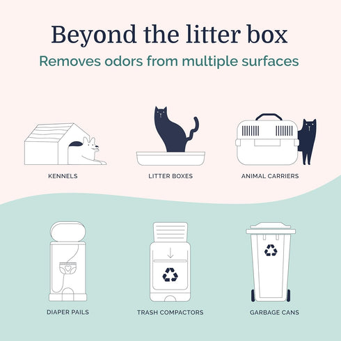 Hepper Advanced Bio-Enzyme Cat Litter Deodorizer Powder - Cat Litter Box Deodorizer and Odor Neutralizer - Takes The Smell Of Urine Away - Safe Ca...