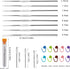 MORFEN 22 PCS Crochet Hooks Set, Ergonomic Lace Crochet Hook Knitting Needles, Crochet Needles for Crocheting with Big Eye Blunt Needles Stitch Ma...