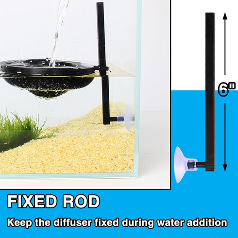 Water Flow Controller for Betta Fish Tank, Water Change Pouring Diffuser for Aquarium, Efficiency Water Filling Accessories (Black)...