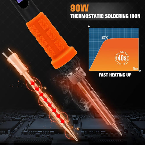 Soldering Iron Kit, 90W LED Display Adjustable Temperature Soldering Iron Automatic Sleep Mode Soldering Gun with 5PCS Tips, Solder Wire, Stand, F...