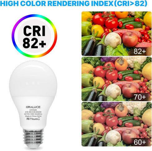 ORALUCE A19 LED Light Bulb, 60 Watt Equivalent, E26 Base LED Bulb 6500K Cool White, 9W Lightbulbs Non Dimmable, 900 Lumens, for Bedroom, Living Ro...