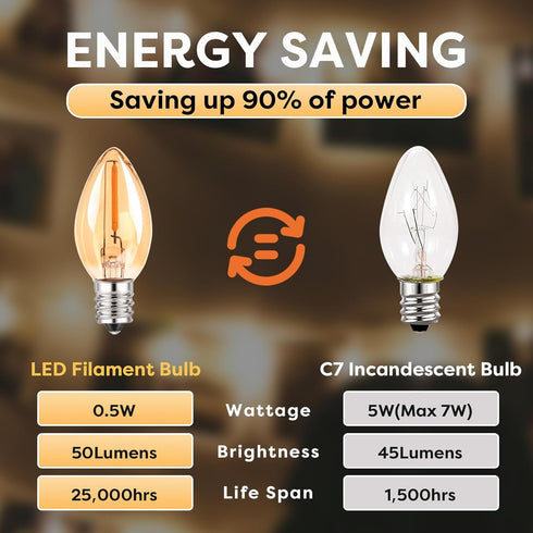 C7 LED Night Light Bulbs, 0.5W E12 Candelabra Base Candle Light Bulb Equivalent 5W/7W Incandescent Bulb Warm White 2200K , Mini Light Bulbs for Ch...