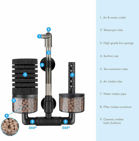 Aquarium Sponge Filter for 10-20 Gallon Fish Tank, Double Sponge with Ceramic Media Ball, for Fry Betta Shrimp Nano Tank,with 2 Spare Sponges and ...